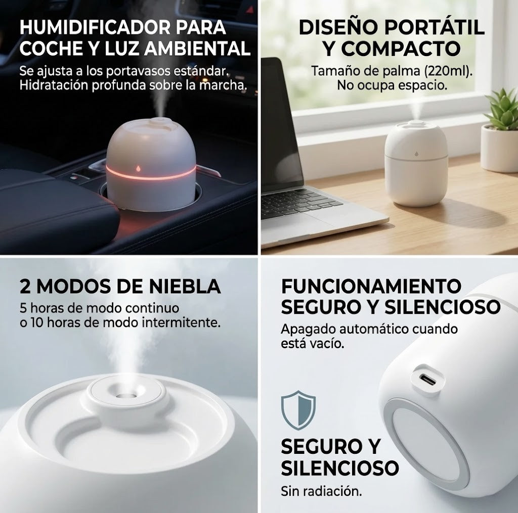 Mini Humidificador USB Portátil - Difusor de Niebla Silencioso para Oficina y Hogar